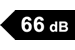 Noise: 66dB Noise: 66dB