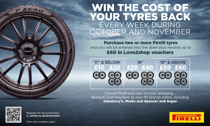 Pirelli