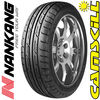 Nankang Tyres / Car / Nankang ECO2 Econex Green Sport Nankang ECO 2 185/65 R15 88H TL