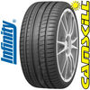 Infinity Tyres / Car / Infinity Ecomax 245/35 R19 93W XL TL Fuel Eff.: E  Wet Grip: B  NoiseClass: 2  Noise: 72dB